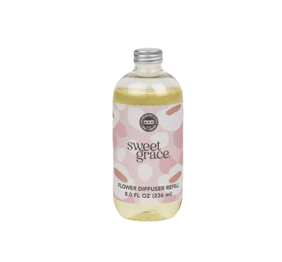 Sweet Grace Clear Dye Fragrance Refill Oil